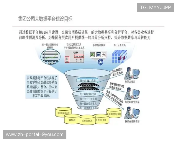 产业链上下游伙伴通过数字化底座 实现了体育赛事影像生产平台的价值共享